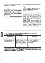 Preview for 70 page of Stanley FATMAX FMXCMD156HE Instruction Manual For Owner'S Use