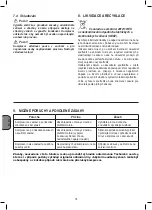 Preview for 74 page of Stanley FATMAX FMXCMD156HE Instruction Manual For Owner'S Use