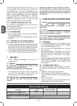 Preview for 40 page of Stanley Fatmax FMXCMS2020TE Instruction Manual For Owner'S Use