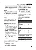 Preview for 61 page of Stanley FATMAX KFFMED500 Manual