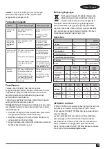 Preview for 33 page of Stanley FATMAX SBD710 Original Instructions Manual