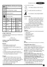 Preview for 7 page of Stanley FATMAX SBD715 Manual