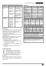 Preview for 35 page of Stanley FATMAX SFMCD721 Original Instructions Manual