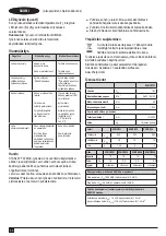 Preview for 88 page of Stanley FATMAX SFMCD721 Original Instructions Manual