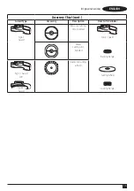 Preview for 15 page of Stanley Fatmax SFMCG400 Original Instructions Manual