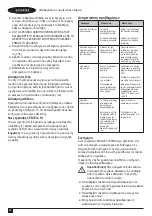 Preview for 94 page of Stanley FATMAX V20 LITHIUM ION SFMCD700 Original Instructions Manual