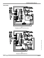 Preview for 18 page of Stanley MA900n Installation And Owner'S Manual