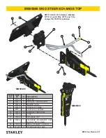 Preview for 33 page of Stanley MB05 User Manual