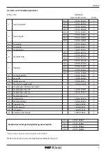 Preview for 21 page of Stanley ProSert XTN2 Instruction Manual