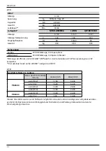 Preview for 48 page of Stanley PROSET PB2500 Instruction Manual