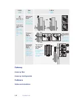 Preview for 122 page of Stanley QEL 200 User Manual