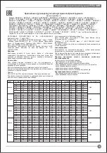 Preview for 33 page of Stanley SCH12S2K Original Instructions Manual