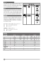 Preview for 26 page of Stanley SG5100 Original Instructions Manual