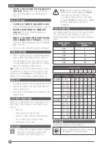 Preview for 30 page of Stanley SG5100 Original Instructions Manual