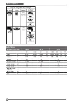 Preview for 46 page of Stanley SG5100 Original Instructions Manual