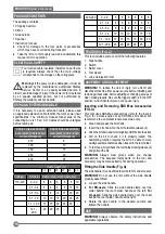 Preview for 16 page of Stanley SHM5 Instruction Manual