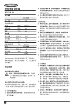 Preview for 10 page of Stanley STCT1822 Quick Start Manual