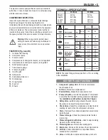 Preview for 5 page of Stanley STCT224 Instruction Manual