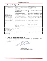 Preview for 22 page of Stanley XGrip N08QI User Manual