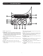 Preview for 6 page of Stanton CM.205 User Manual