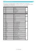 Preview for 18 page of Star Cool 810200B Operating And Service Manual