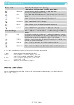 Preview for 29 page of Star Cool 810200B Operating And Service Manual