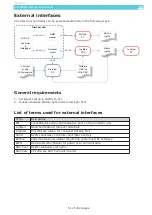 Preview for 52 page of Star Cool 810200B Operating And Service Manual