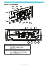 Preview for 54 page of Star Cool 810200B Operating And Service Manual