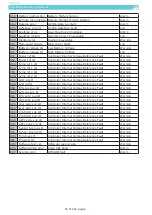 Preview for 61 page of Star Cool 810200B Operating And Service Manual