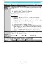 Preview for 84 page of Star Cool 810200B Operating And Service Manual