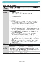 Preview for 105 page of Star Cool 810200B Operating And Service Manual