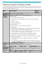 Preview for 117 page of Star Cool 810200B Operating And Service Manual