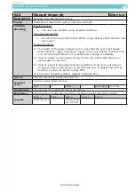 Preview for 144 page of Star Cool 810200B Operating And Service Manual