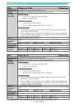 Preview for 172 page of Star Cool 810200B Operating And Service Manual