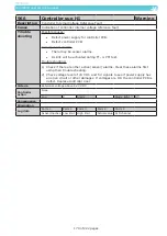 Preview for 180 page of Star Cool 810200B Operating And Service Manual