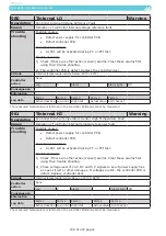 Preview for 185 page of Star Cool 810200B Operating And Service Manual