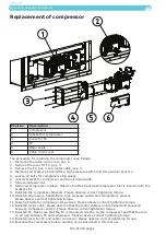 Preview for 195 page of Star Cool 810200B Operating And Service Manual