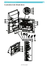 Preview for 220 page of Star Cool 810200B Operating And Service Manual