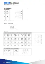 Preview for 16 page of Star Lake INS8266A User Manual