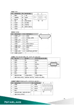 Preview for 16 page of Star Lake INS8335A User Manual