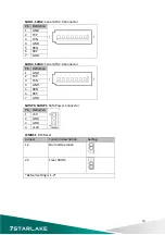 Preview for 19 page of Star Lake INS8335A User Manual