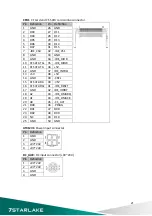 Preview for 22 page of Star Lake INS8335A User Manual