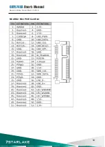 Preview for 15 page of Star Lake OXY5740A User Manual