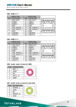 Preview for 17 page of Star Lake OXY5740A User Manual