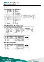 Preview for 20 page of Star Lake OXY5740A User Manual