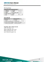 Preview for 25 page of Star Lake OXY5740A User Manual