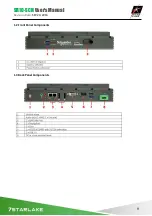 Preview for 10 page of Star Lake SR10-SCH User Manual