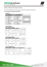 Preview for 12 page of Star Lake SR10-SCH User Manual