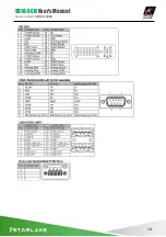 Preview for 15 page of Star Lake SR10-SCH User Manual