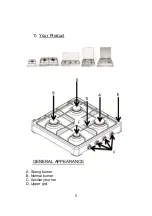 Preview for 6 page of Star-Light FCF-02WH User Manual